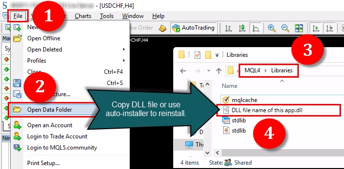 ;If the user does not install the DLL library into his MT4, the EA will not be able to function because the DLL file is missing. In such case, the user will see this screenshot on his MT4. It helps to understand what to do next quickly.