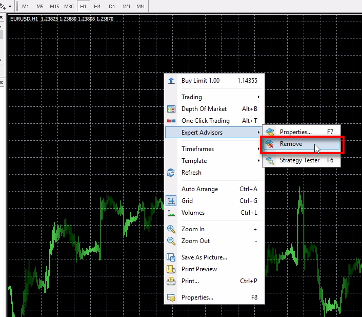 Removing Expert Advisor from the chart;If you want to stop the Expert Advisor, you have to remove it from the chart. Right-click anywhere on the chart and then choose 'Expert Advisors->Remove’ from the menu.<br />
When you remove the EA from the chart, it will stop all EA operations, and the smiley face disappears.<br />
Removing EA from the chart does not delete it from the MT4 terminal. You can always re-attach the EA to the same or another chart.<br />
” width=”706″></p>
<p>If you want to stop the Expert Advisor, you have to remove it from the chart.</p>
<p>Right-click anywhere on the chart and then choose ‘Expert Advisors->Remove’ from the menu.</p>
<p>When you remove the EA from the chart, it will stop all EA operations, and the smiley face disappears.</p>
<p>Removing EA from the chart does not delete it from the MT4 terminal. You can always re-attach the EA to the same or another chart.</p>
<h3>Last login information</h3>
<p><img decoding=