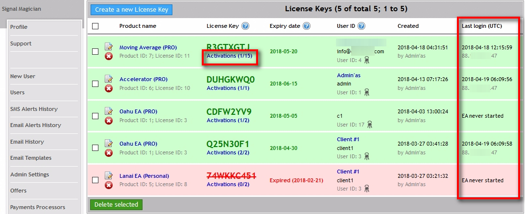 Last login information;Each time an Expert Advisor or an Indicator connects to the EAL system to verify the License Key the system will log the date, time, and the IP address. It means you can always see when was the last time the EA using a particular License Key connected to the server. You can find this information on the 'License Keys' page in the 'Last login' column. Time is presented in UTC. Additionally, you can see all Activations in detail. This page shows more information about each MT4 account and the computer where the EA is being used. To open this page click on the Activations below any of the License Keys.