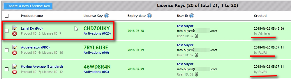 Here it is. A new License Key for a new product for a new user. You can see in the Created column it says created by Admin, but PayPal created other two License Keys for the same user. So why we are doing this and how it makes this experiment more interesting? Well, we want to illustrate how modifying the Offer affects the refunds that happen from time to time in any business. We want to show that it is not a good idea to modify Offers when you already have customers created through these Offers. And if you do need to change the Offer, then you should be aware of the consequences. We always recommend creating new Offer and new PayPal button instead of modifying existing Offer when there are already products and services created from that Offer. Now, we will process a refund for the payment of this new user, and it will trigger the same Offer. But because it will be a refund request, it will revoke the access to all the services added to the Offer for that particular user. But we've already removed SPID 12 and Moving Average Standard from the Offer. It means the Offer will not touch these services as well as those created manually.