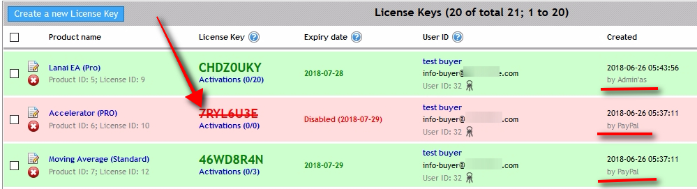 Open License Keys page to see that after the refund process the Offer disabled only Accelerator PRO License Key. It is because this particular Product is added to the Offer. We've removed Moving Average Standard from the Offer so it did not disable its License Key, and the Lanai EA Pro was created manually. Offer cannot touch manually created License Keys.