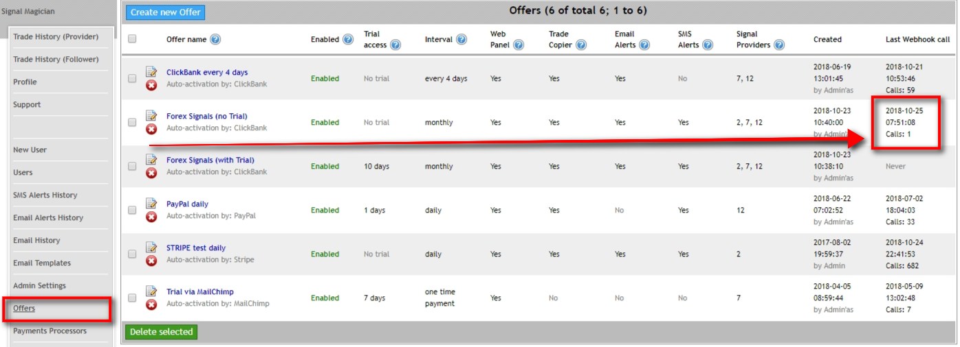 If we switch to the Signal Magician and open Offer page, we'll see that one IPN call were received already by the Offer which has ClickBank Item Number 2 assigned. It means our test purchase triggered this Offer and it should have created a new username and assigned the right services.