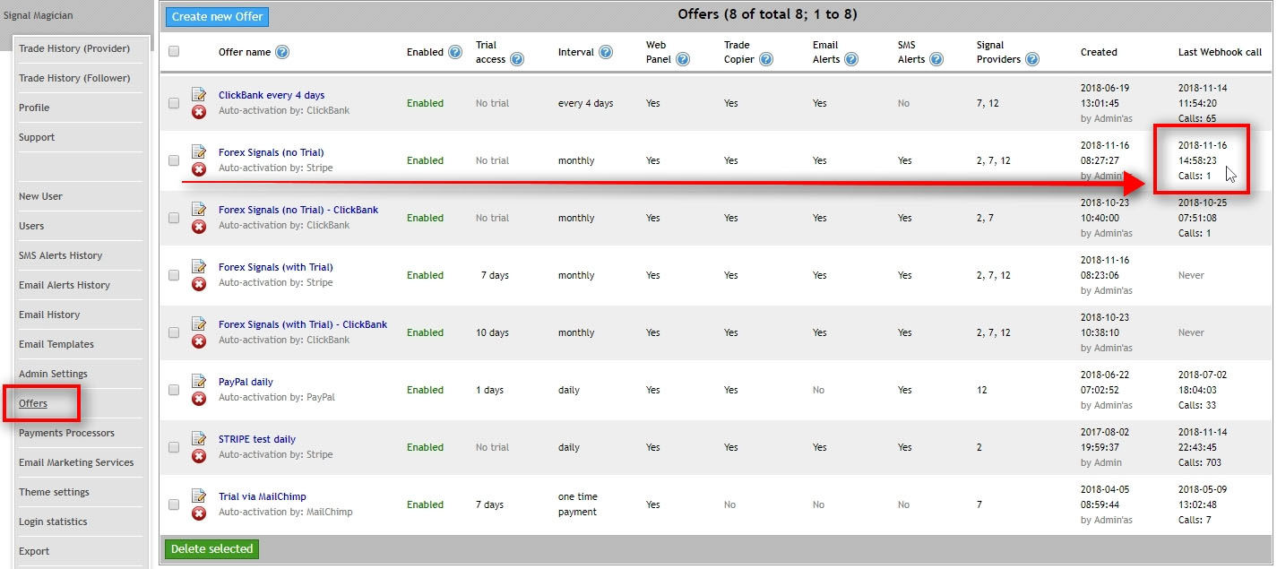 If we switch to the Signal Magician and open Offer page, we'll see that one Stripe Webhook call was received already by the Offer which has Plan ID plan_1_notrial assigned. It means our test purchase triggered this Offer.