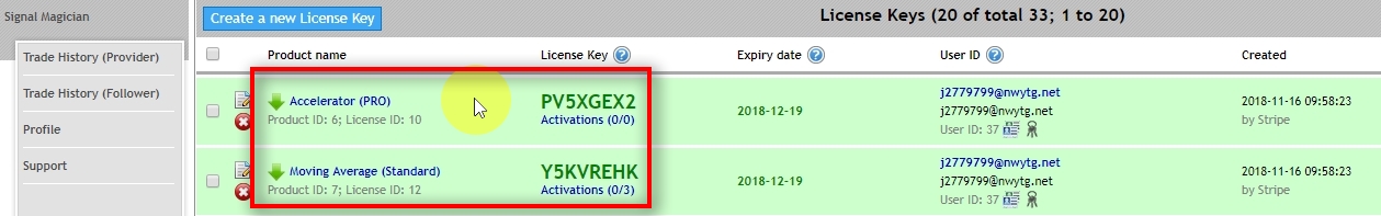 Here are two License Keys created for those particular products that are added in the Offer which is triggered by the Stripe Plan ID plan_1_notrial.