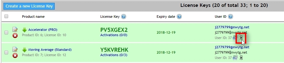 Click on Keys icon next to the new username to create a new License Key manually.