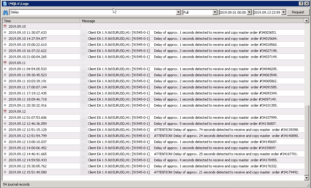Find messages with the word Delay I search for the word Delay, and I immediately see that on other days the trades were copied in about 1 second. Everything was fine until September 12th.
And even on September 12th, there were trades copied in 1 second. But then some trades got delayed or missed.
