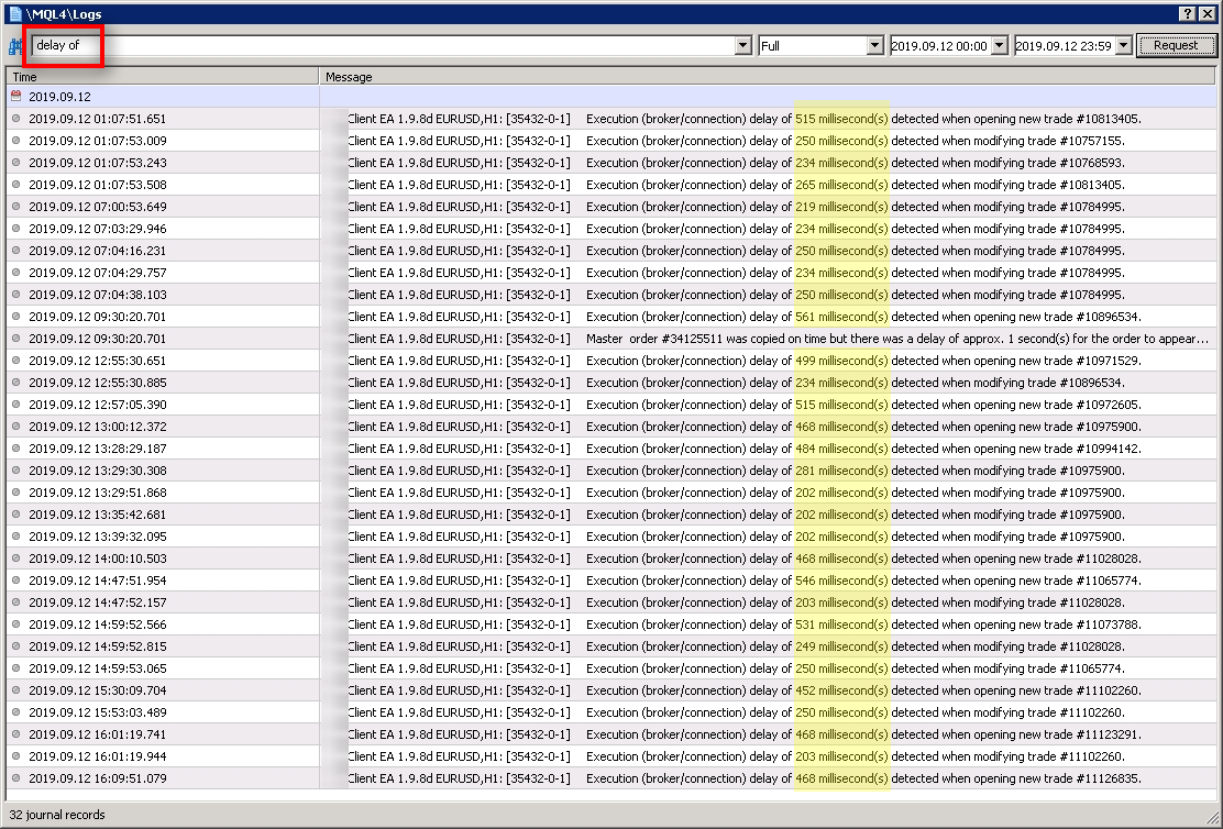 Find messages with the words delay of Another useful search is by using the words delay of.
It will give us messages which show trade execution delay.
It is exact time it took for the trade action request to reach the broker server, get executed, and then return a confirmation.
In many cases, we see it is around 200ms. But there are cases when it took more than 500ms. It is not a disaster, but it would not hurt to improve this.