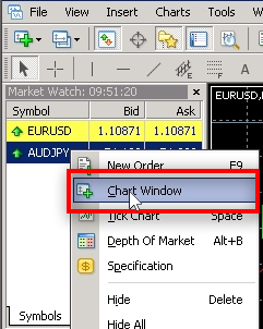 Open the chart of particular currency pair In our case, we are analyzing why Client EA did not copy AUDJPY trade.
So we will analyze the AUDJPY chart.
I right-click on AUDJPY and choose to open a new Chart Window.