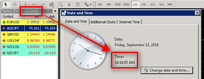 Knowing that there is a time difference of 1 hour, 59 minutes and 55 seconds between the VPS server and the broker, we assume that the master trade was opened at around 17:55:50.
Let's check when was the master trade opened. We'll find this info in the web panel.