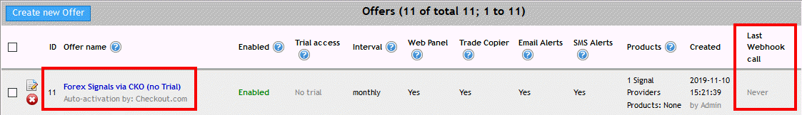Signal Magician Offer linked with Checkout.com