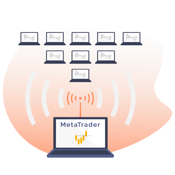 signal-magician-feature-image-09-8bit--copy-from-any-metatrader-account